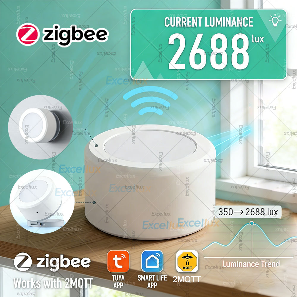 ZigBee 3.0 Light Luminance Sen - Home Automation Technology recension och pris