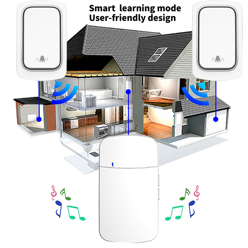 Smart Outdoor Wireless Doorbel - Smart Doorbell Wired recension och pris