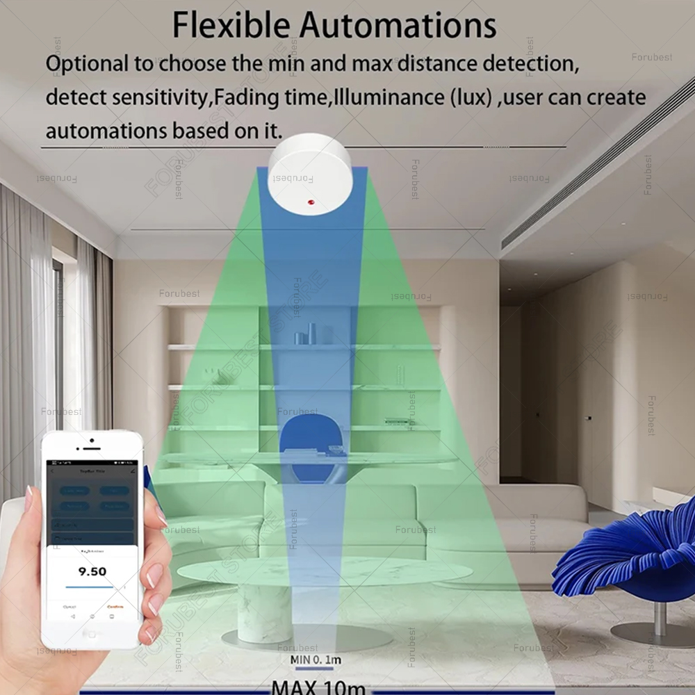 ZigBee Wifi MmWave Human Prese - Home Automation Technology recension och pris