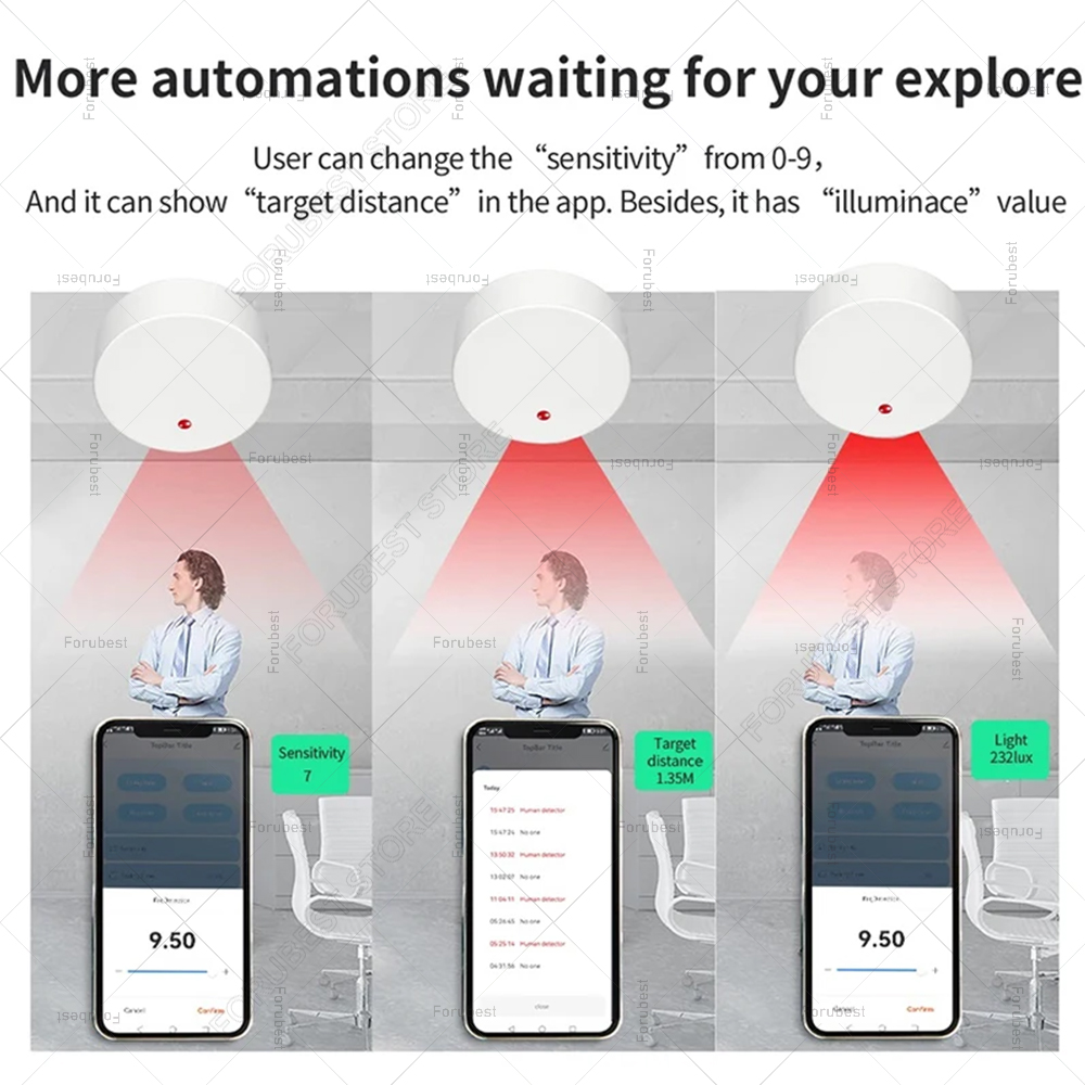 ZigBee Wifi MmWave Human Prese - Home Automation Technology recension och pris