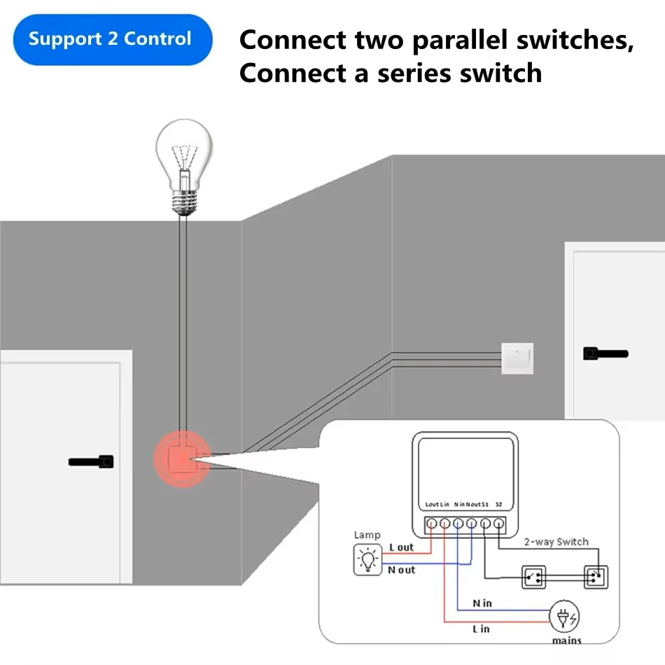 16A WiFi Smart Switch 2-Way DI - Home Automation Technology recension och pris