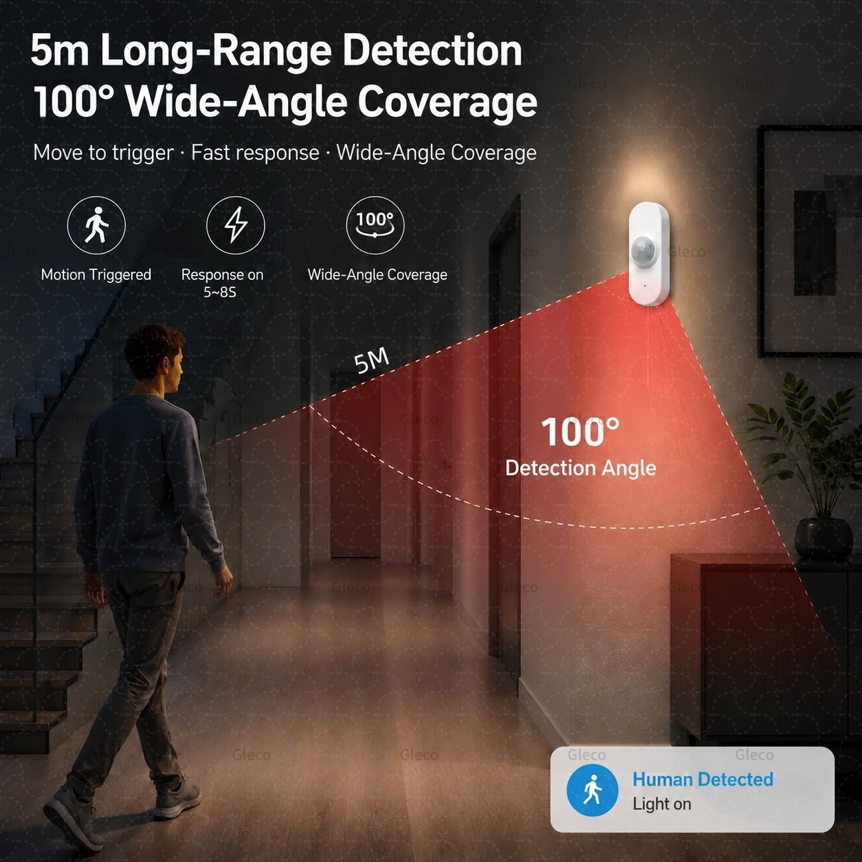Smart Life Wifi PIR Human Moti - Home Automation Technology recension och pris